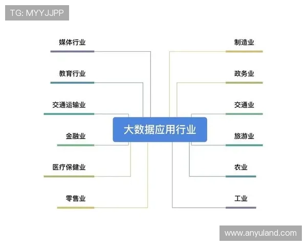 基于电竞赛事大数据的战队表现分析与行业趋势洞察预测模型研究